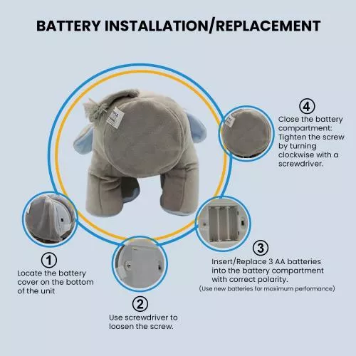 Kyle Animated Plush Singing Elephant image 9