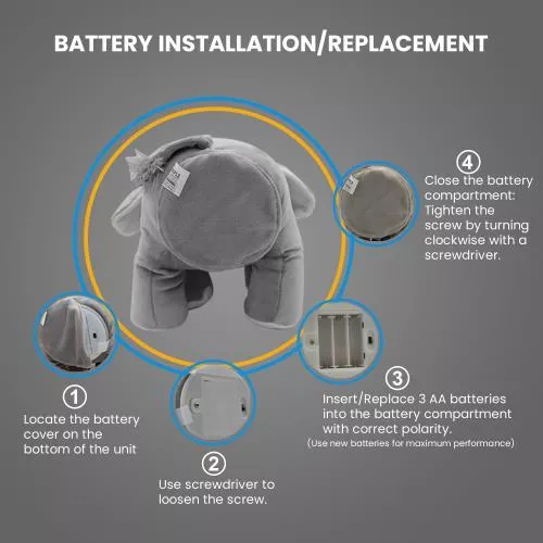 Emery Animated Plush Singing Elephant image 9