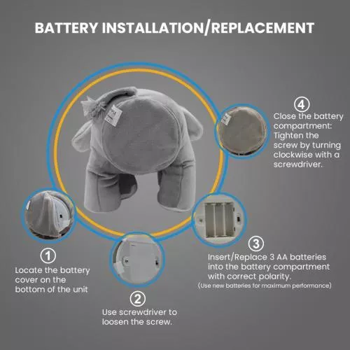 Emery Animated Plush Singing Elephant image 9