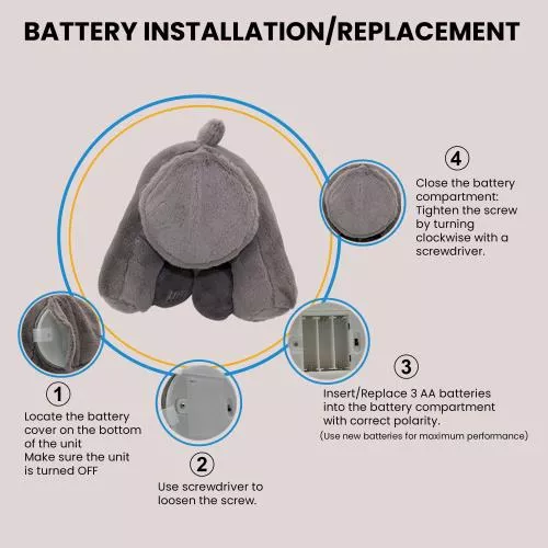 Milo Stuffed Bunny with Battery image 10