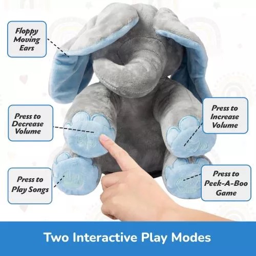 Kyle Elephant Christmas Gift Set image 5